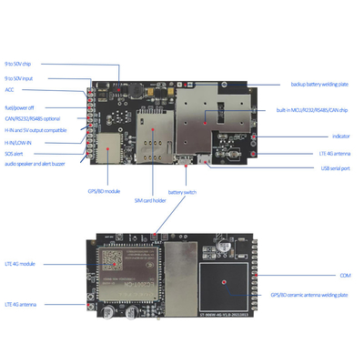 OEM ODM Firmware Software Hardware PCBA PCB Design Customization Truck Car Vehicle Tracking 2G 3G 4G CAT1 CATM1 GPS Tracker